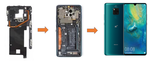 贝斯特 - 全球最奢华的游戏平台
